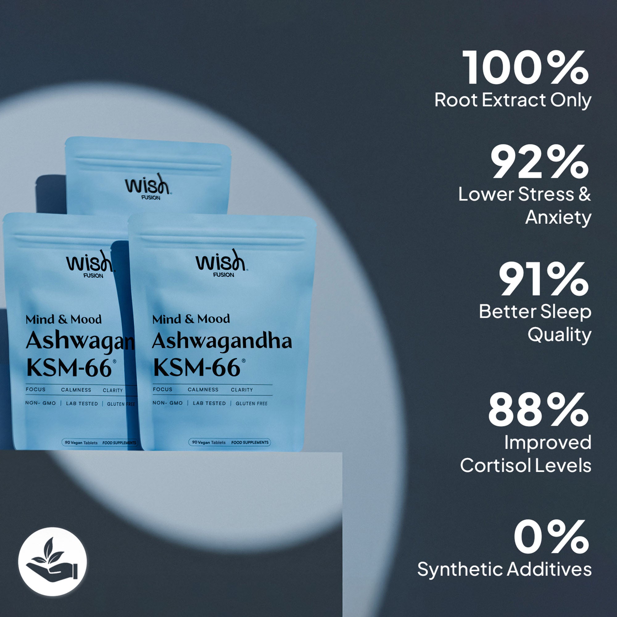 Ashwagandha KSM-66