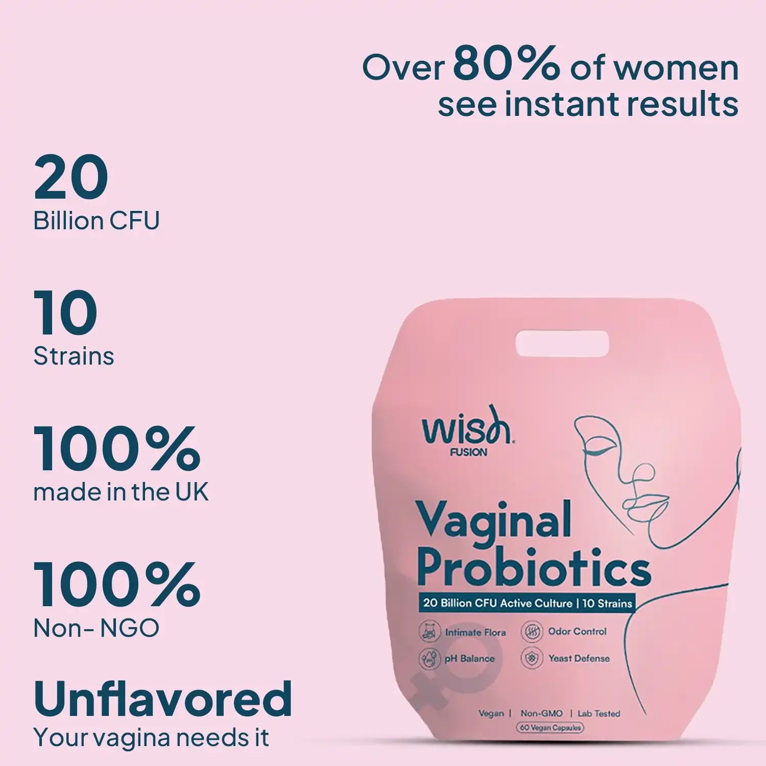 Vaginal Probiotics