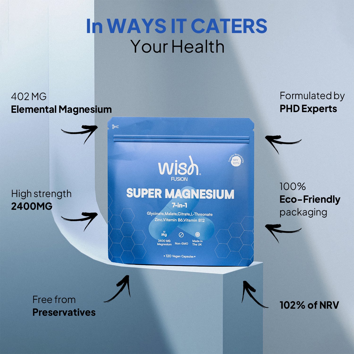 Super Magnesium 7-in-1