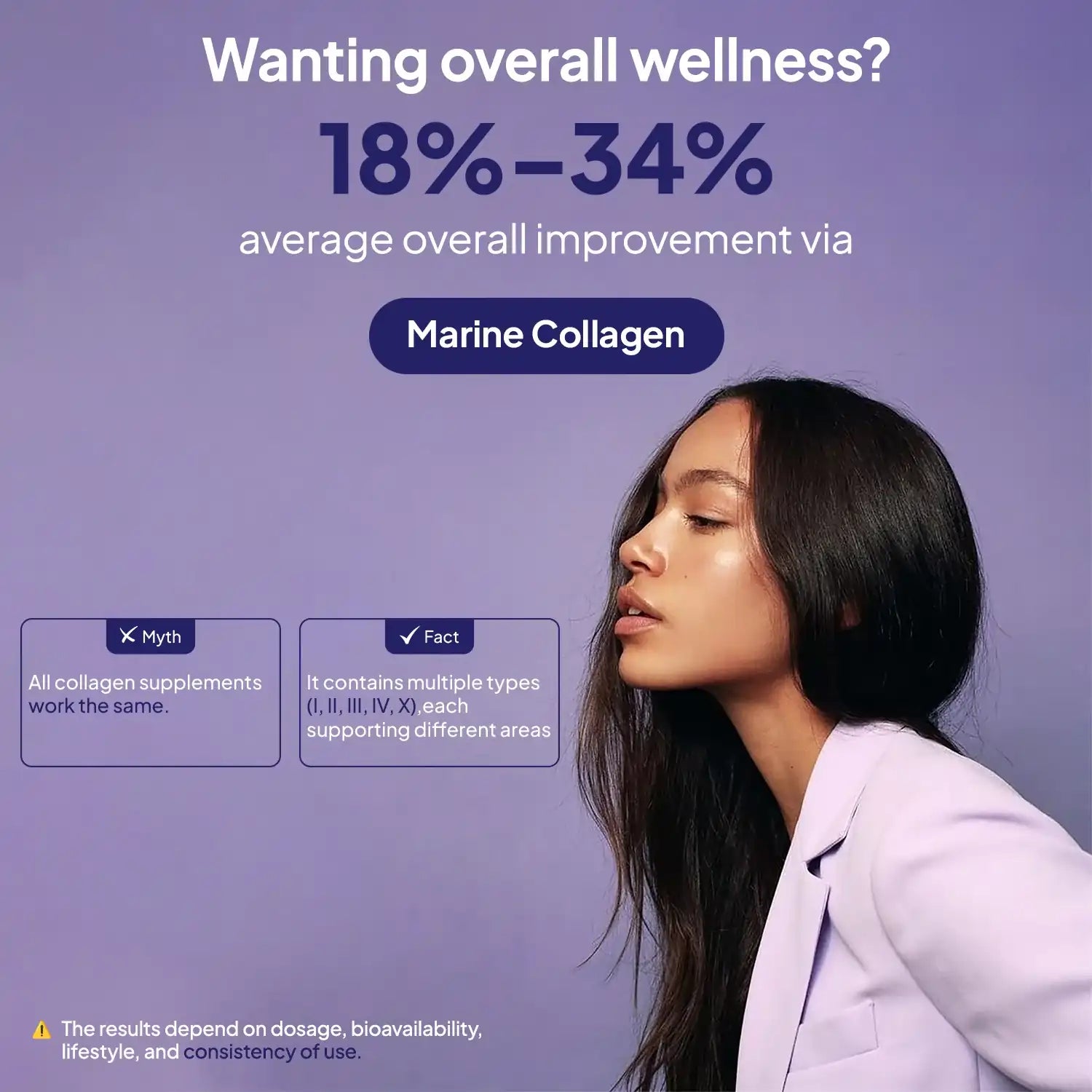 Marine Collagen