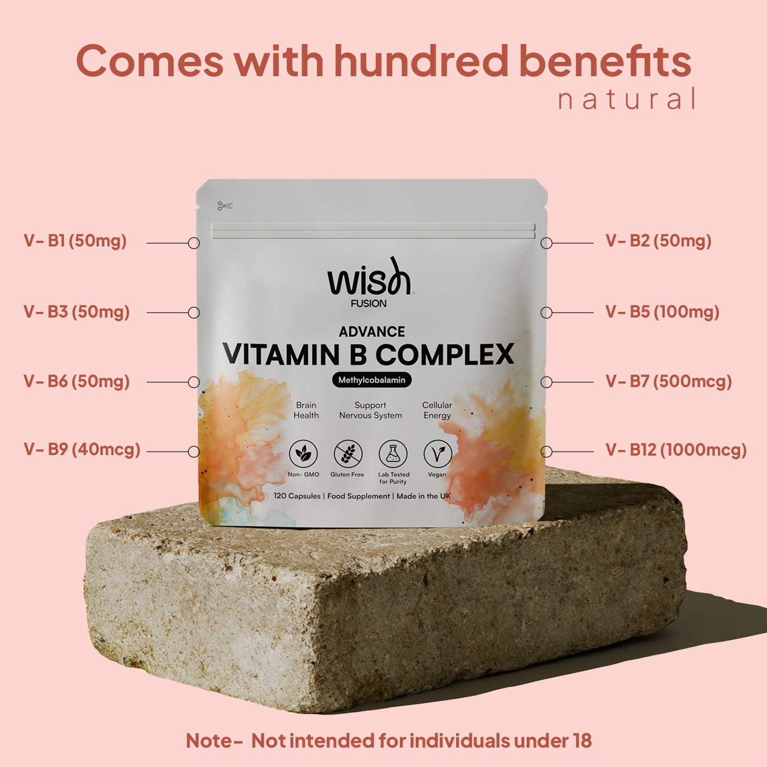 Vitamin B Complex