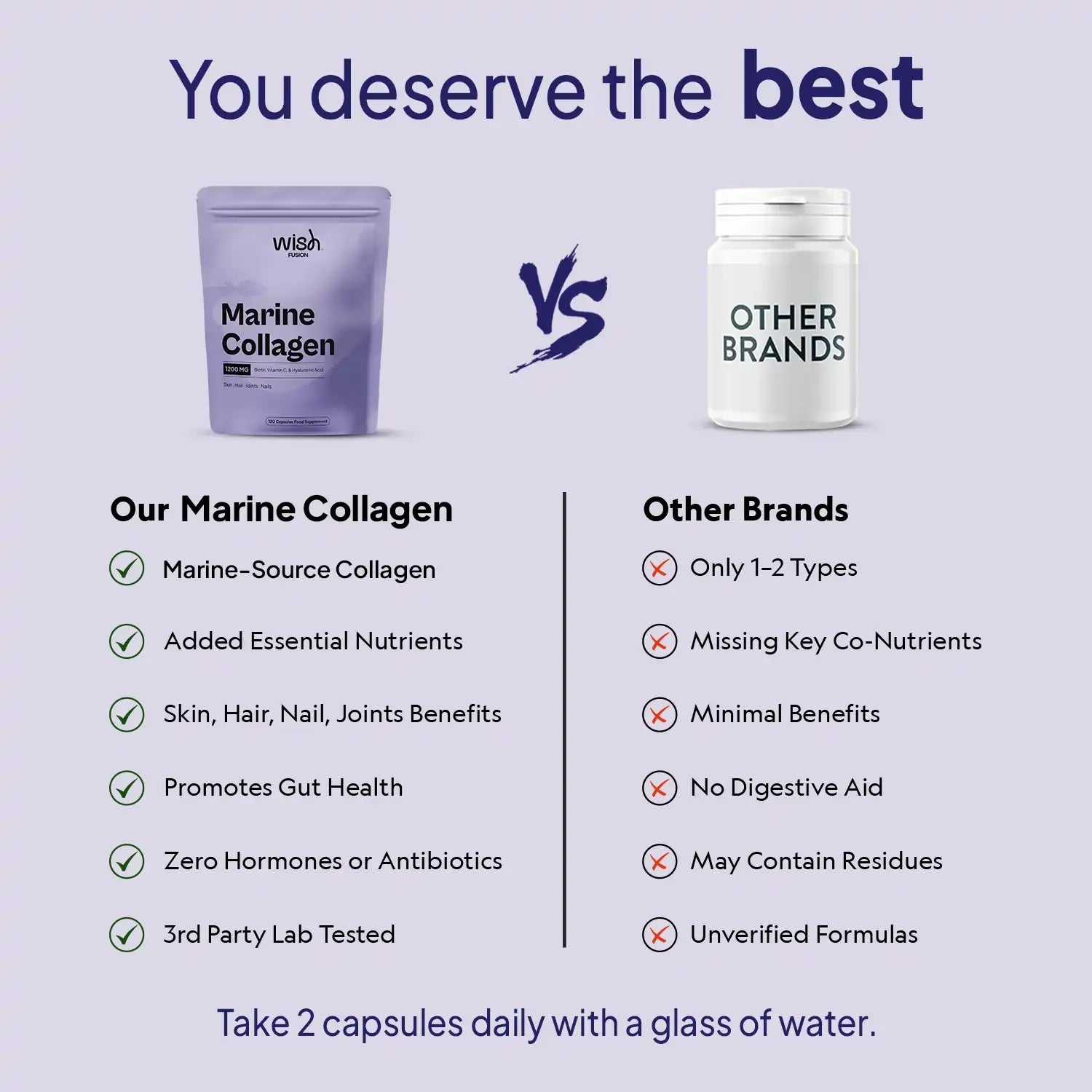 Marine Collagen