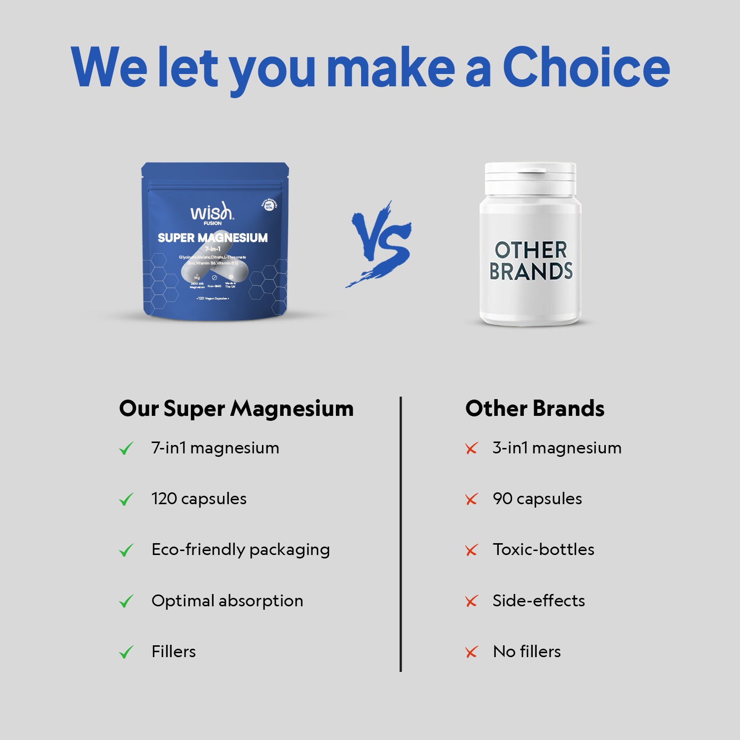 Super Magnesium 7-in-1