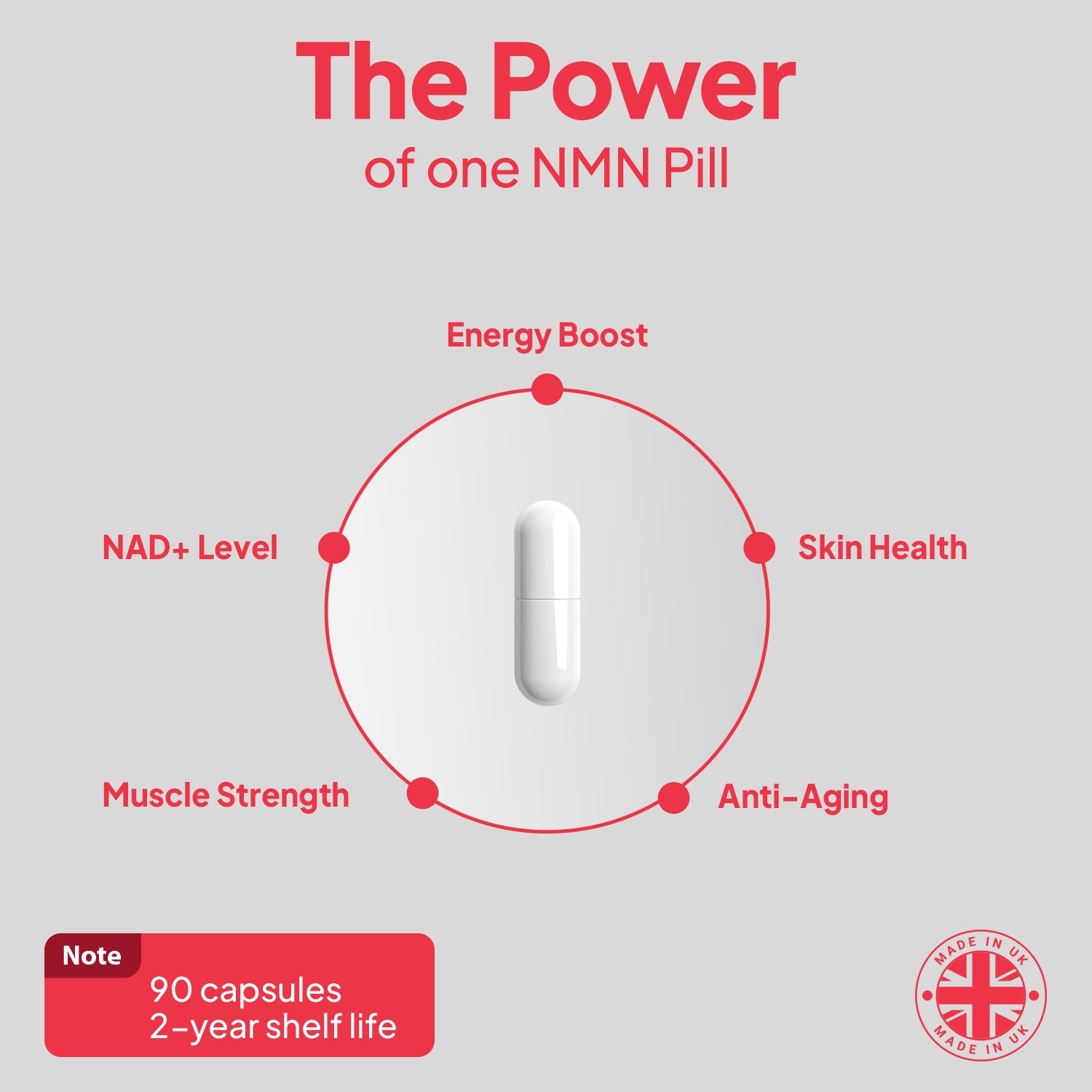 NMN & Resveratrol