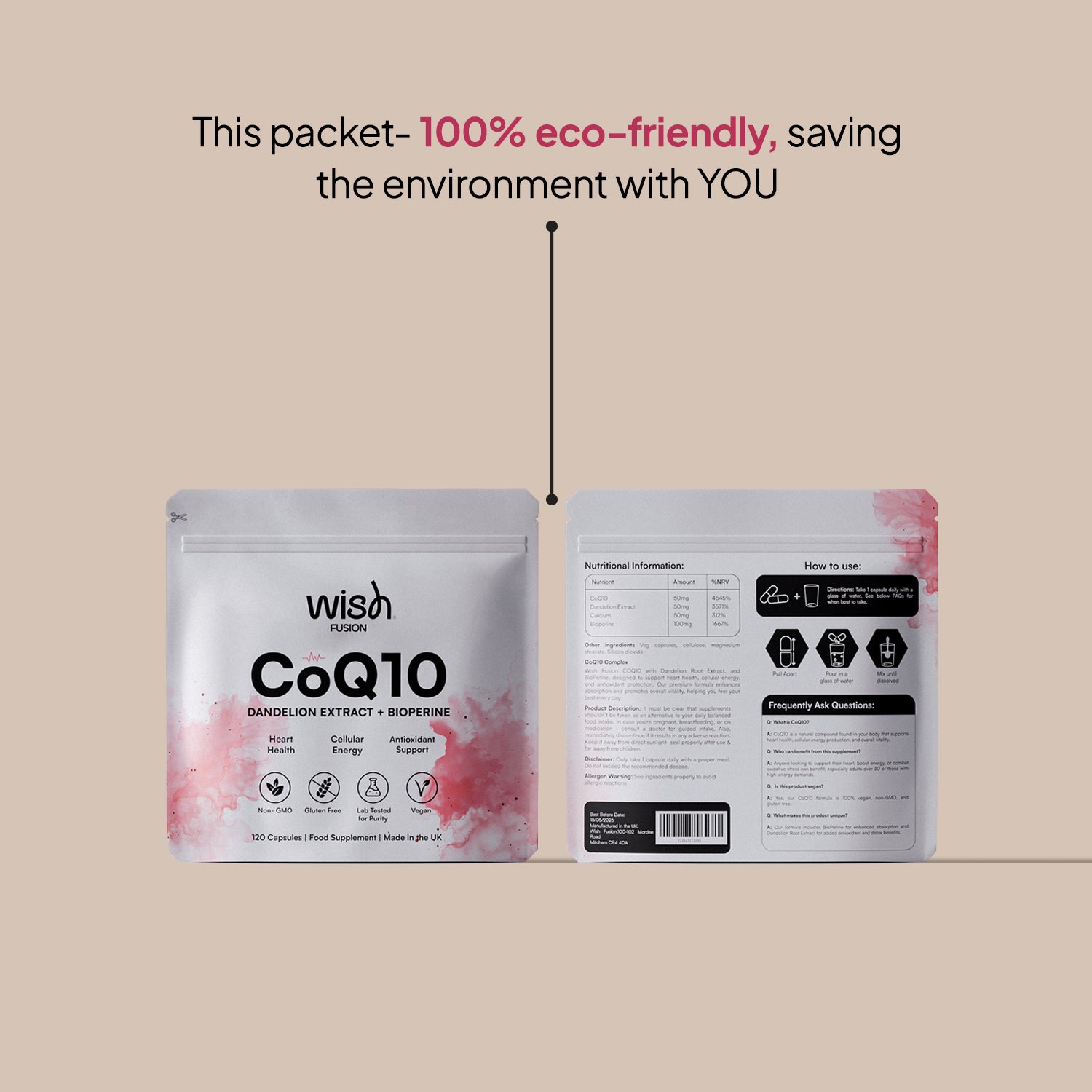 CoQ10