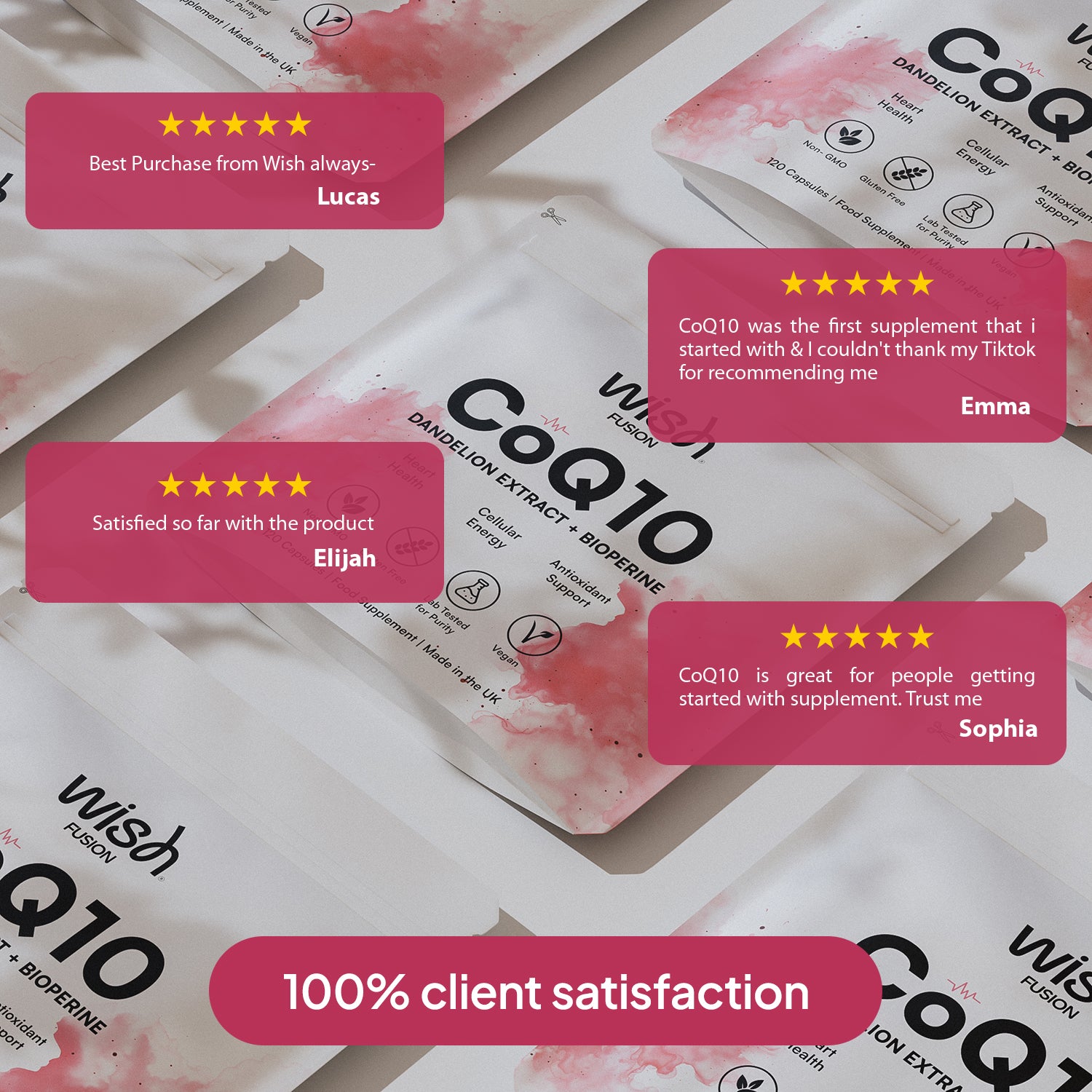 CoQ10