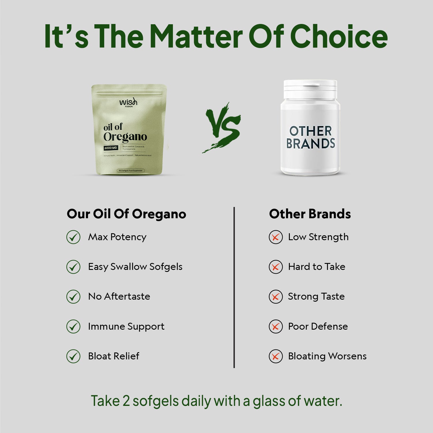 Oil Of Oregano