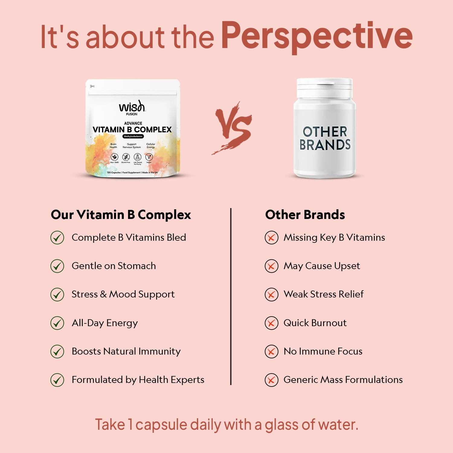 Vitamin B Complex