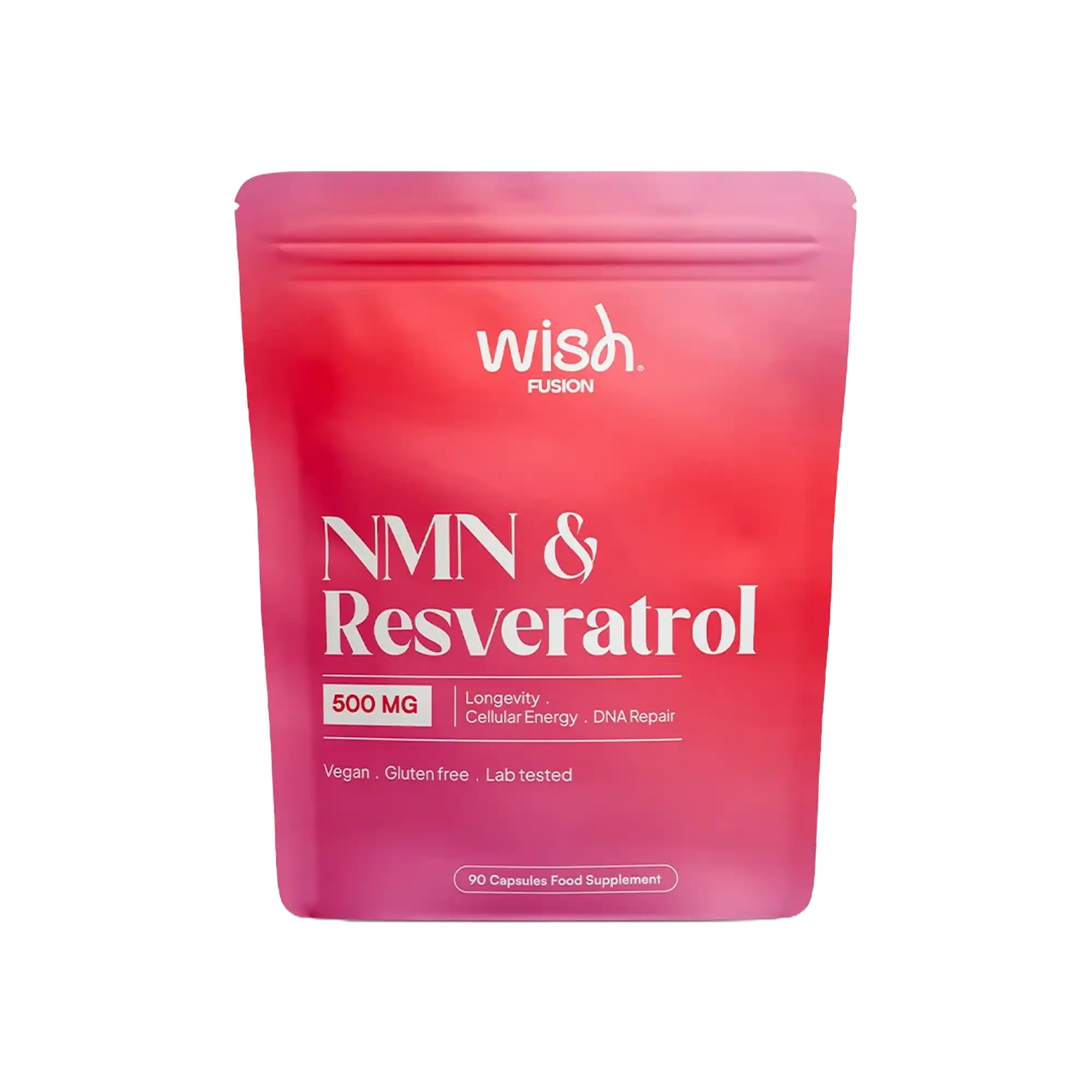 NMN & Resveratrol