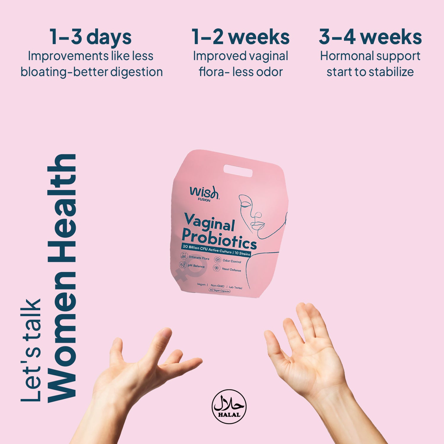 Vaginal Probiotics
