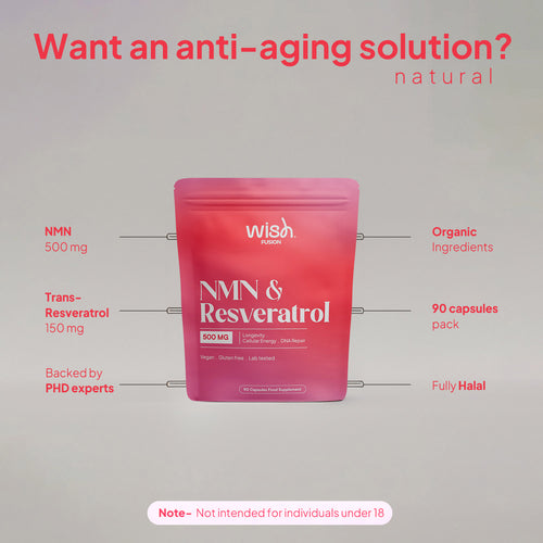 NMN & Resveratrol