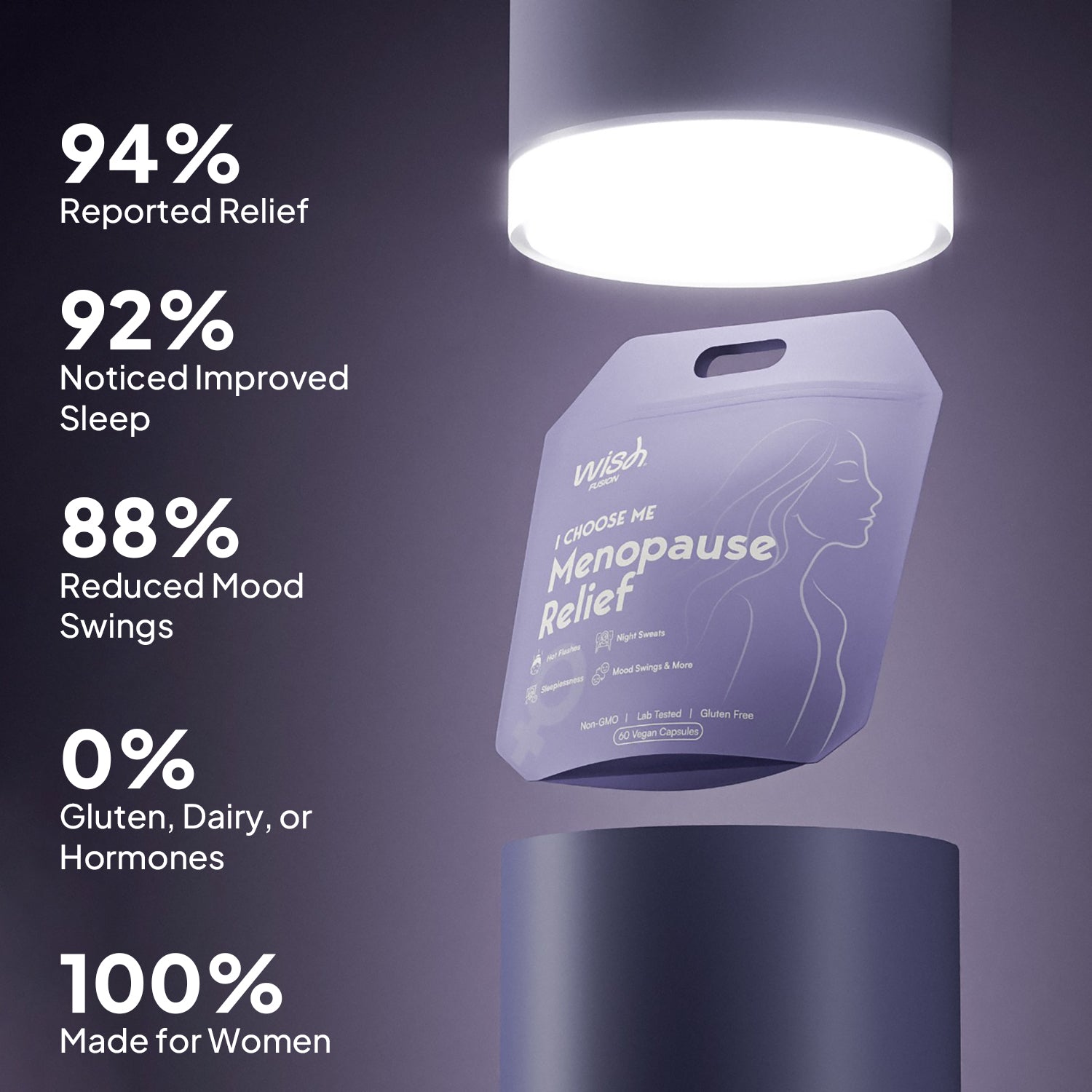 Menopause Relief