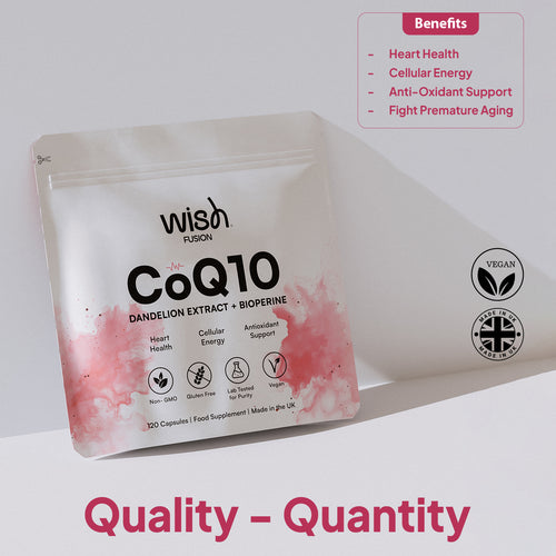 CoQ10
