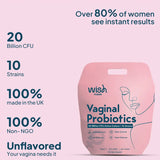 Vaginal Probiotics