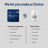 Super Magnesium 7-In-1