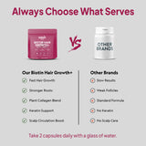 Biotin Hair Growth+