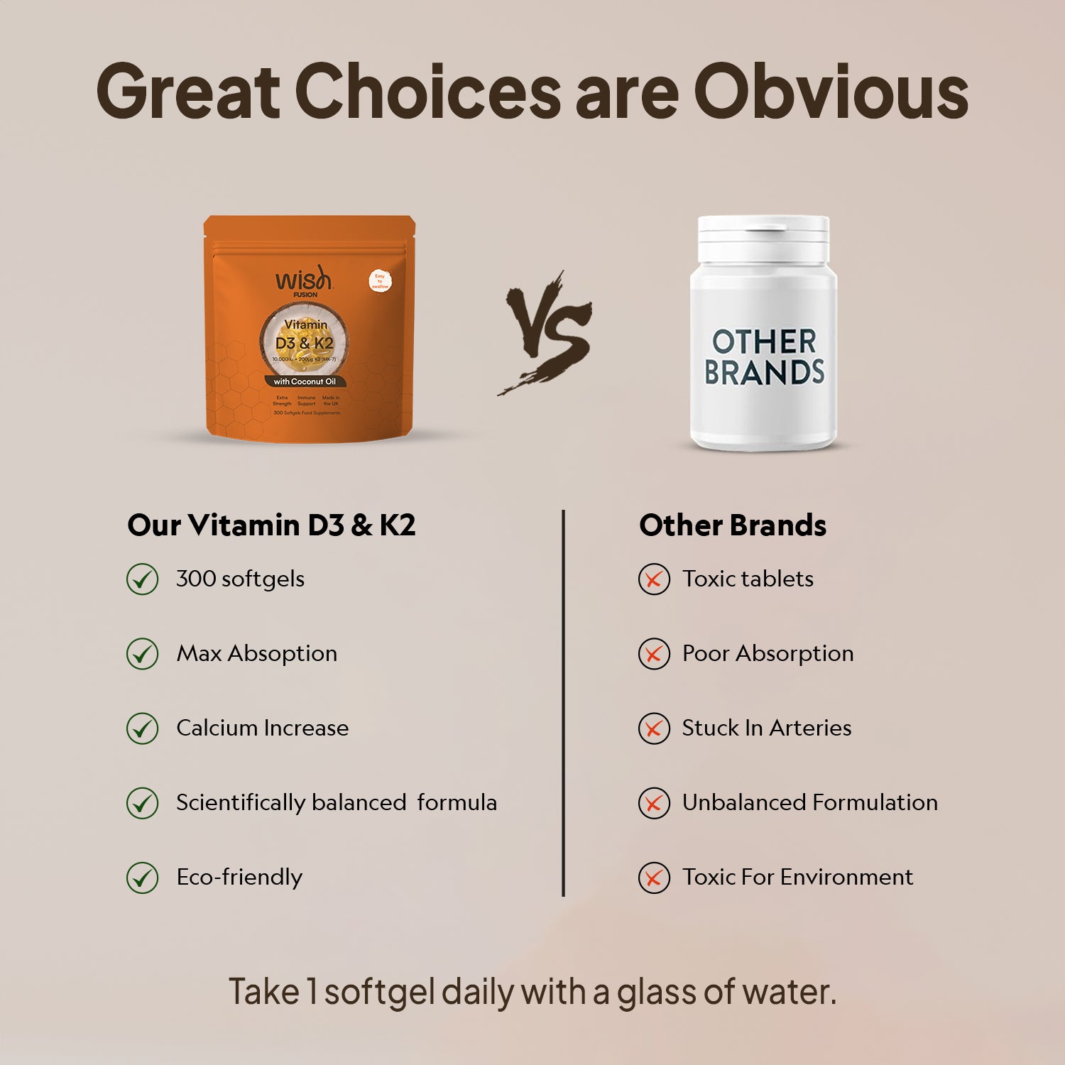Vitamin D3 + K2