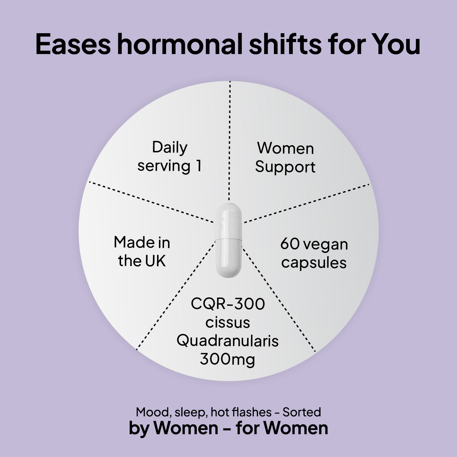 Menopause Relief
