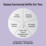 Menopause Relief