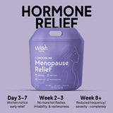 Menopause Relief