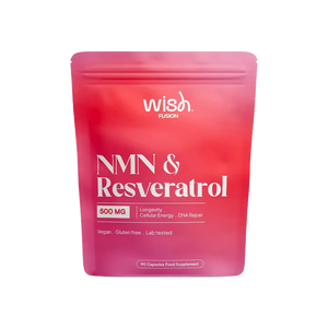 NMN & Resveratrol
