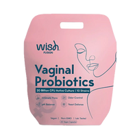 Vaginal Probiotics