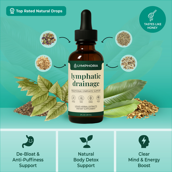 Wish Fusion® Lymphatic Drainage Drops