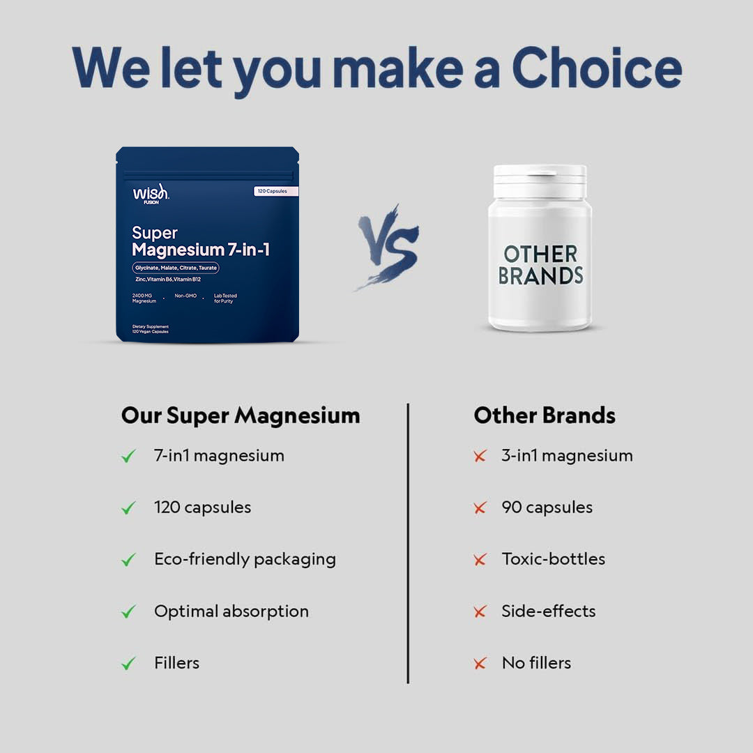 Super Magnesium 7-in-1
