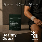 Dandelion Root Extract 5000mg